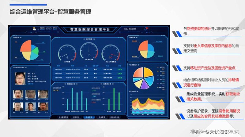 医疗数据集成：构建精准医疗的桥梁